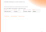 turn your content into a client acquisition system